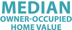 MEDIAN OWNER OCCUPIED HOME VALUE