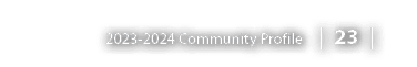 2023 2024 Community Profile | 23 |