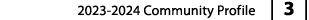 2023 2024 Community Profile | 3 |