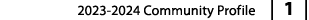 2023 2024 Community Profile | 1 |