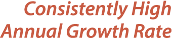 Consistently High Annual Growth Rate