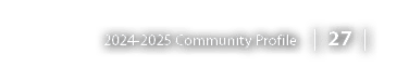2024 2025 Community Profile | 27 |