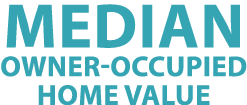 MEDIAN OWNER OCCUPIED HOME VALUE