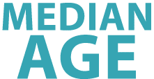 MEDIAN AGE 