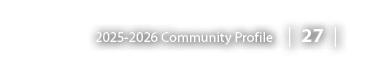 2025 2026 Community Profile | 27 |