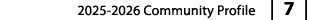 2025 2026 Community Profile | 7 |