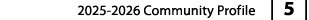 2025 2026 Community Profile | 5 |