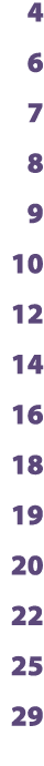 4 6 7 8 9 10 12 14 16 18 19 20 22 25 29 