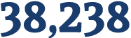 38,238