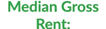 Median Gross Rent: 