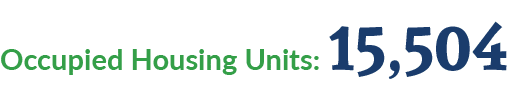 Occupied Housing Units: 15,504