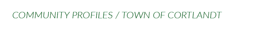 Community PROFILES   TOWN of Cortlandt