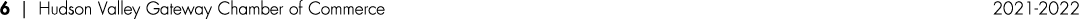 6   Hudson Valley Gateway Chamber of Commerce 2021-2022