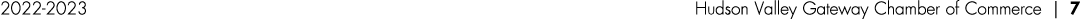 2022 2023 Hudson Valley Gateway Chamber of Commerce | 7