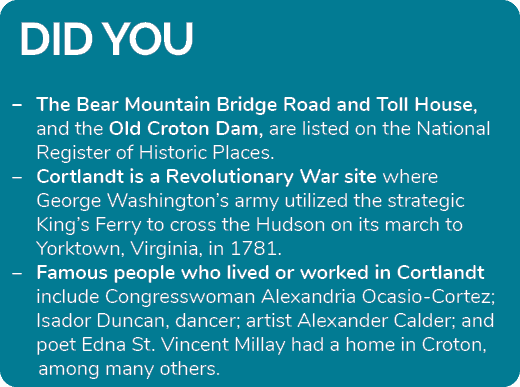 Did You – The Bear Mountain Bridge Road and Toll House, and the Old Croton Dam, are listed on the National Register o...