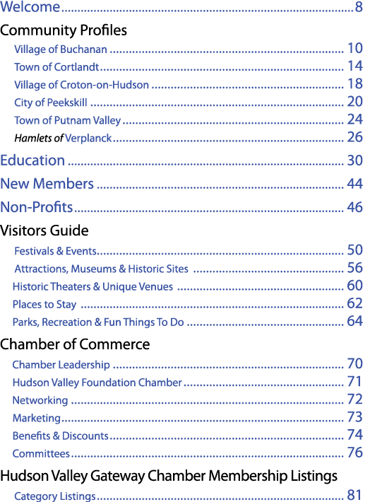 Welcome 8 Community Profiles Village of Buchanan 10 Town of Cortlandt 14 Village of Croton on Hudson 18 City of Peeks...