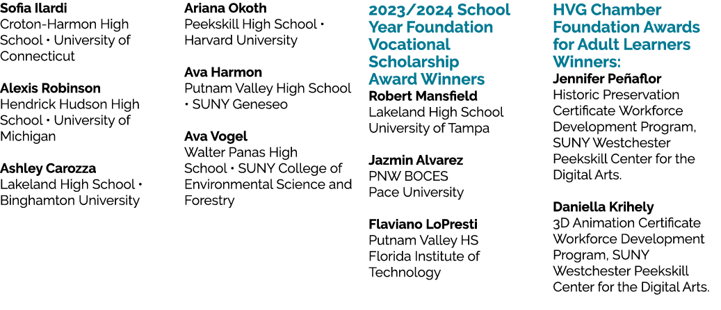 Sofia Ilardi Croton Harmon High School • University of Connecticut Alexis Robinson Hendrick Hudson High School • Univ...