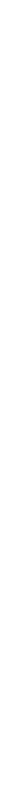 members by category