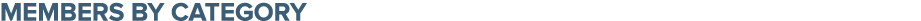 members by category