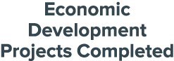Economic Development Projects Completed