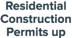 Residential Construction Permits up