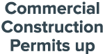Commercial Construction Permits up