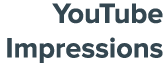 YouTube Impressions