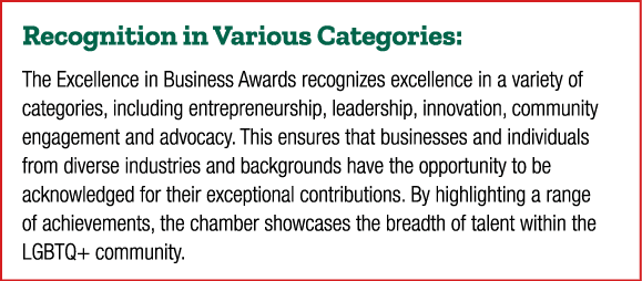Recognition in Various Categories: The Excellence in Business Awards recognizes excellence in a variety of categories...
