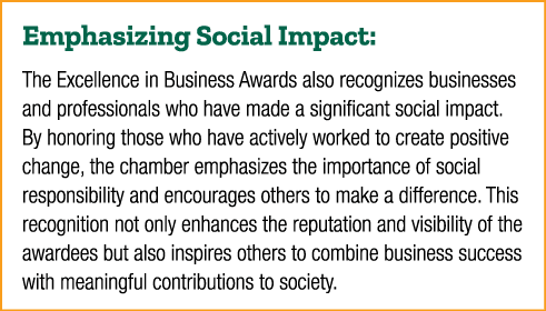 Emphasizing Social Impact: The Excellence in Business Awards also recognizes businesses and professionals who have ma...