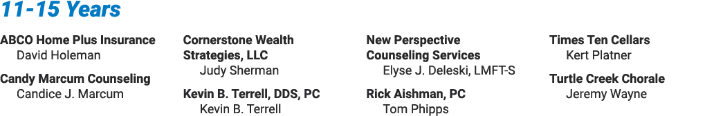 11-15 Years ABCO Home Plus Insurance David Holeman Candy Marcum Counseling Candice J  Marcum Cornerstone Wealth Strat   