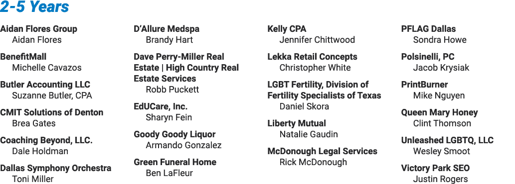 2-5 Years Aidan Flores Group Aidan Flores BenefitMall Michelle Cavazos Butler Accounting LLC Suzanne Butler, CPA CMIT   