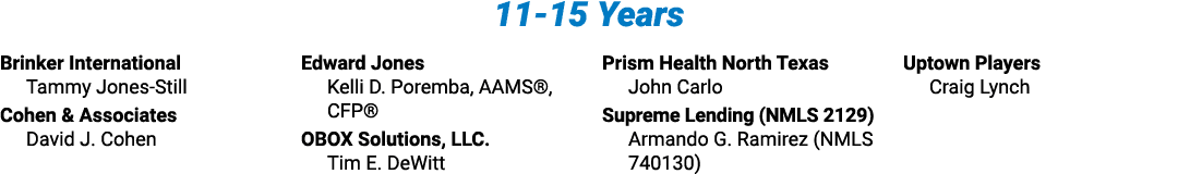 11-15 Years Brinker International Tammy Jones-Still Cohen & Associates David J  Cohen Edward Jones Kelli D  Poremba,    