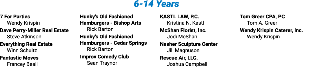 6-14 Years 7 For Parties Wendy Krispin Dave Perry-Miller Real Estate Steve Atkinson Everything Real Estate Winn Schul   