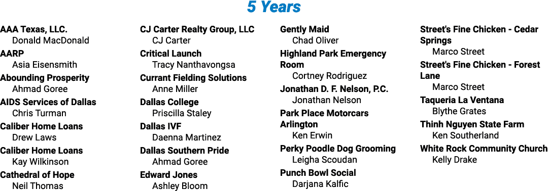 5 Years AAA Texas, LLC  Donald MacDonald AARP Asia Eisensmith Abounding Prosperity Ahmad Goree AIDS Services of Dalla   