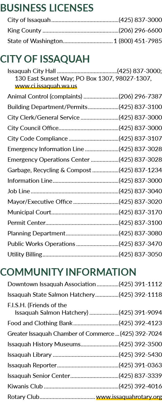 BUSINESS LICENSES City of Issaquah (425) 837 3000 King County (206) 296 6600 State of Washington 1 (800) 451 7985 CIT...