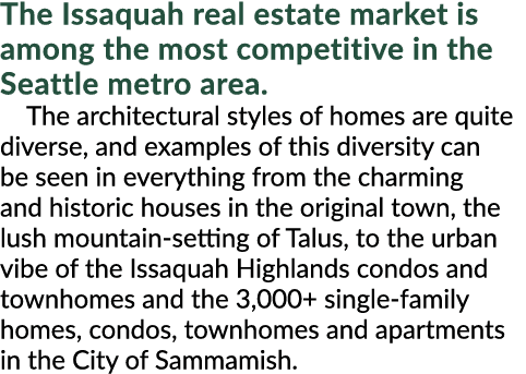 The Issaquah real estate market is among the most competitive in the Seattle metro area. The architectural styles of ...
