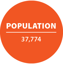 Population 37,774