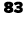 83