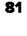 81