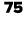 75
