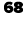 68