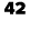 42