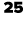 25