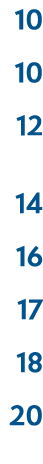 10 10 12 14 16 17 18 20 