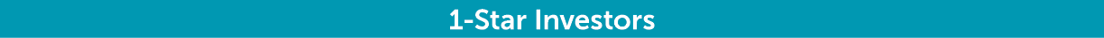 1 Star Investors
