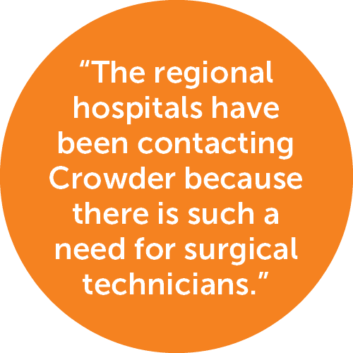 “The regional hospitals have been contacting Crowder because there is such a need for surgical technicians.”