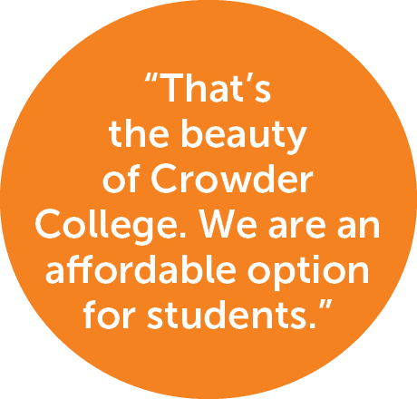 “That’s the beauty of Crowder College. We are an affordable option for students.”