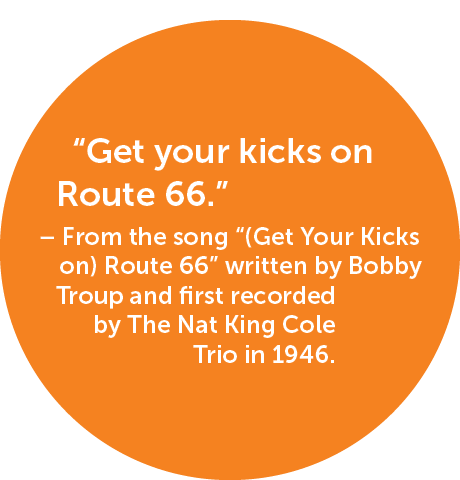 “Get your kicks on Route 66.” – From the song “(Get Your Kicks on) Route 66” written by Bobby Troup and first recorde...