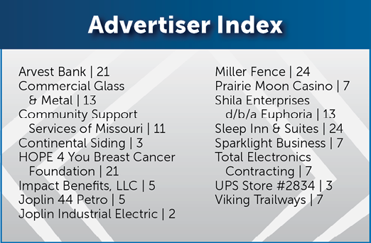 A list of businesses and their locations. AI generated content