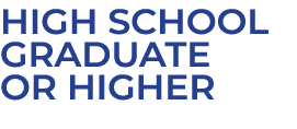 HIGH School Graduate or HIGHER